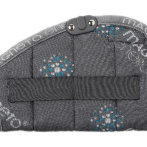 guanto magnetoenergy